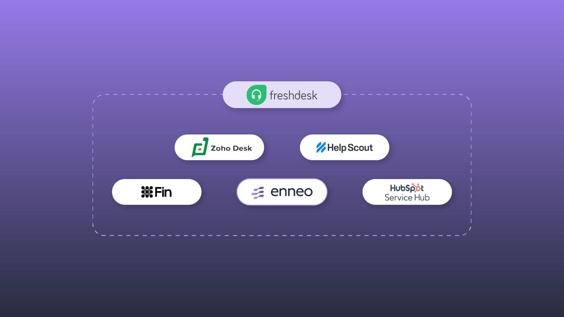 Vergleich der Freshdesk-Alternativen: Zoho Desk, Help Scout, Fin, HubSpot Service Hub und enneo