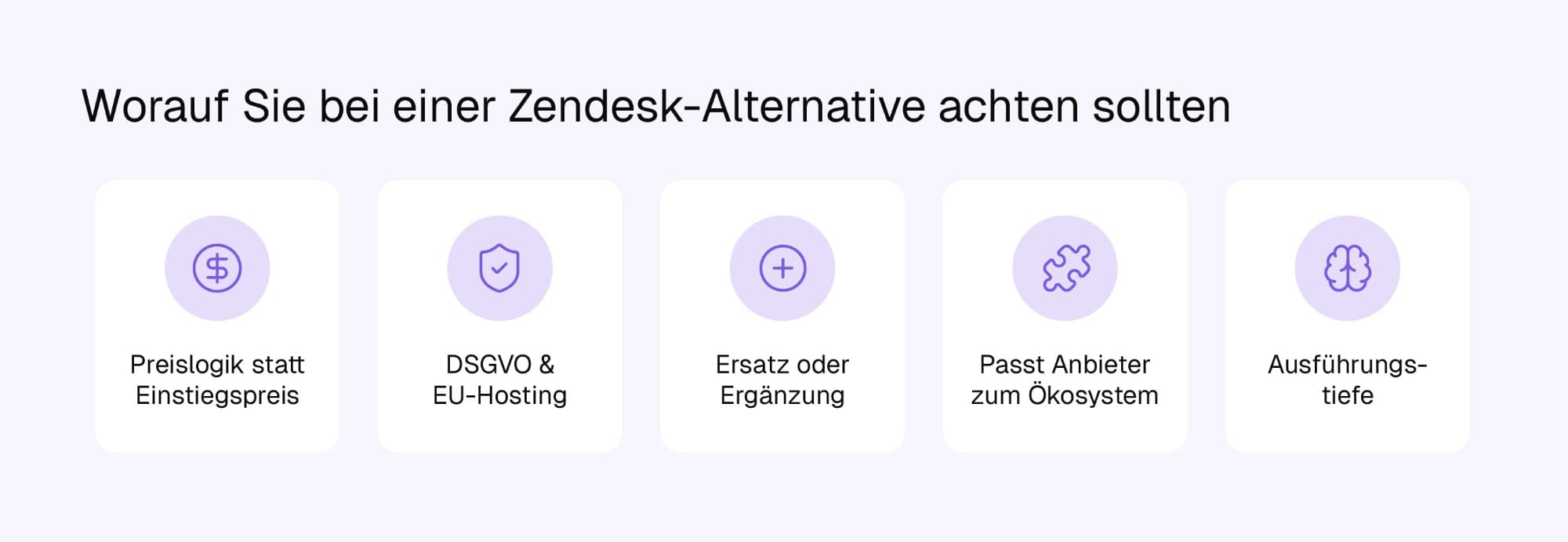 Zendesk-Alternative wählen: Fünf Kriterien für den Vergleich, damit enneo als KI-Ausführungsebene zum Kundenservice passt