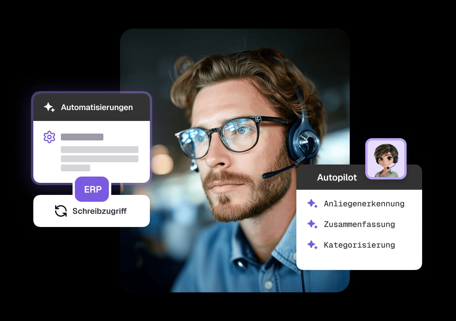 KI-Autopilot Prozessansicht