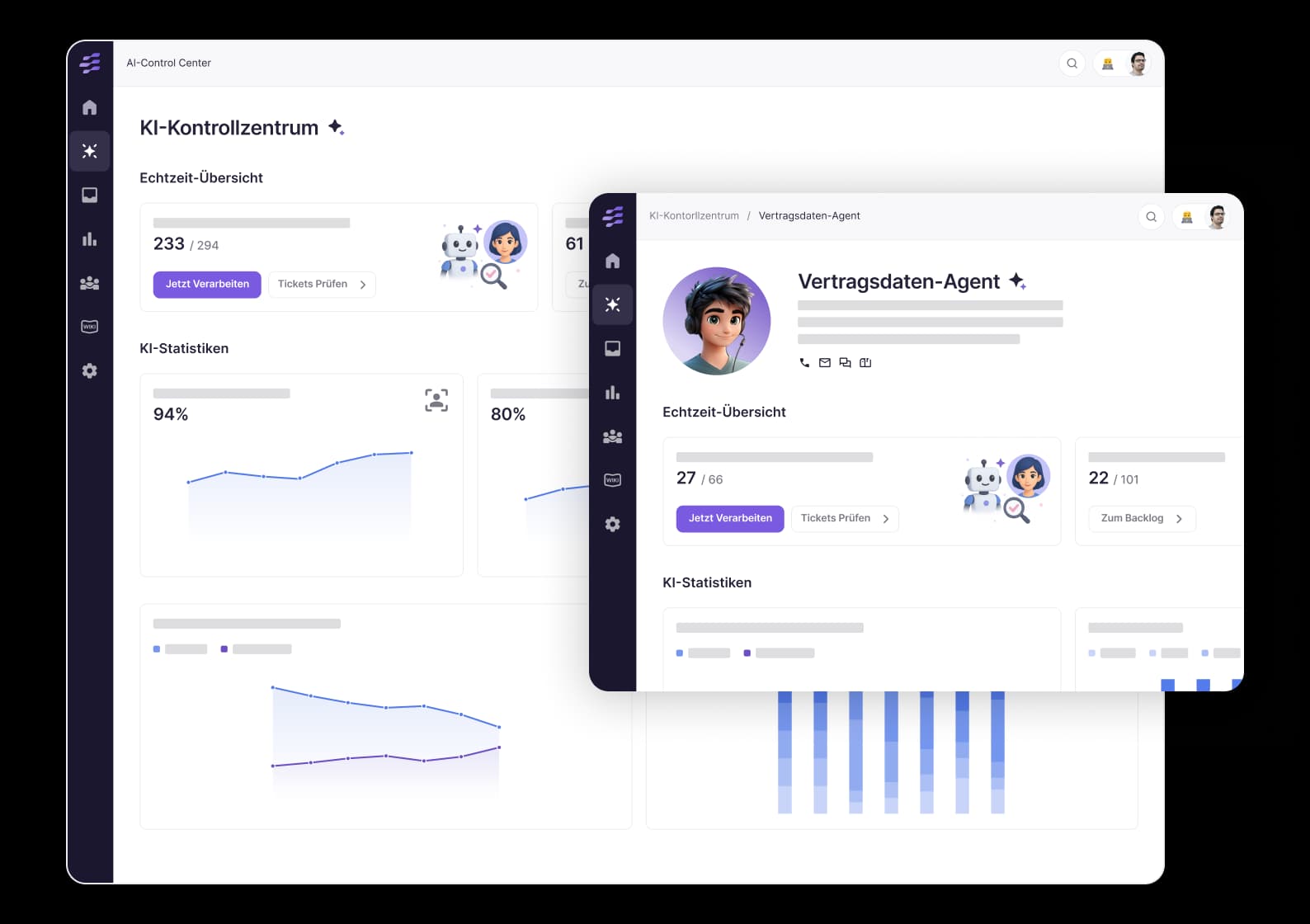KI-Kontrollzentrum Dashboard